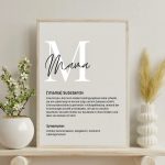 Poster mural “Mom” Definition 4 variants - beige and gray - Mothers Day , Mothers Day gift , Thank you Mom,Mom - pdf