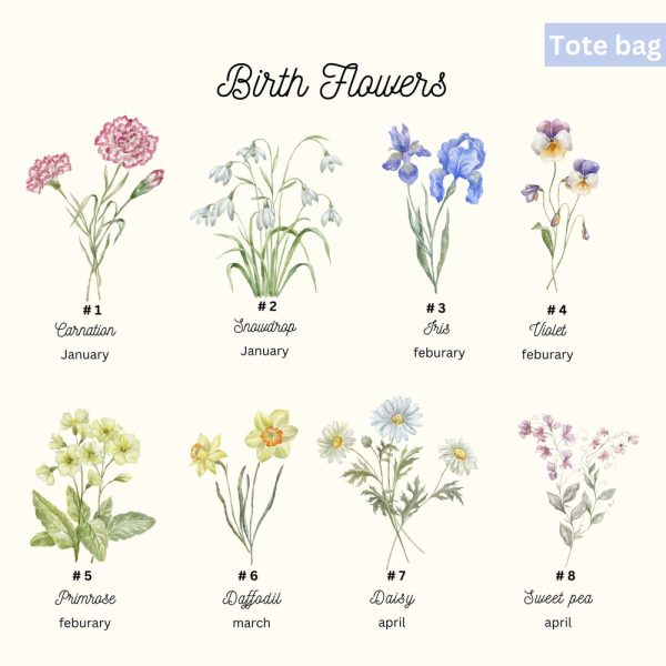 First Mom Now Grandma Tote Bag, Gift For Grandma, Mothers Day Gift, Nana Gift, Personalized Floral Tote Mom Gift, Gift for Nana