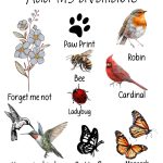 Birth Flower Bouquet , Grandmas Garden Print for Mom Our Family Flower Bouquet Gift for Grandma , CUSTOM Personalized Gift