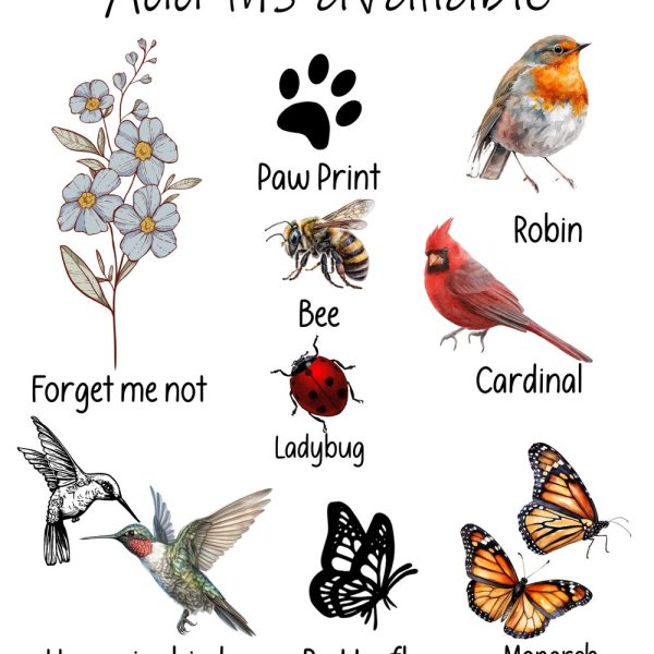 Birth Flower Bouquet , Grandmas Garden Print for Mom Our Family Flower Bouquet Gift for Grandma , CUSTOM Personalized Gift