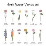 Mothers Day Garden Flower Tote Bag, Personalized Mama Grandma Birth Flower Tote Bag, Mom Birthday Gift, Women Shopping Bag, New Grandma Gift