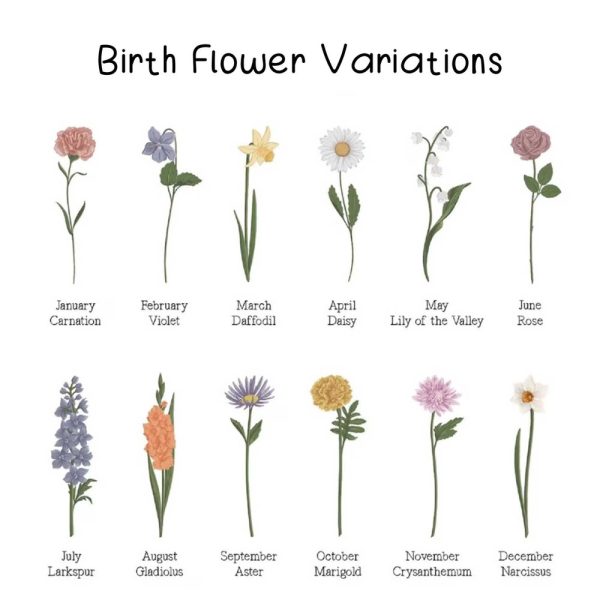 Mothers Day Garden Flower Tote Bag, Personalized Mama Grandma Birth Flower Tote Bag, Mom Birthday Gift, Women Shopping Bag, New Grandma Gift