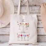 First Mom Now Grandma Tote Bag, Gift For Grandma, Mothers Day Gift, Nana Gift, Personalized Floral Tote Mom Gift, Gift for Nana