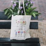 First Mom Now Grandma Tote Bag, Gift For Grandma, Mothers Day Gift, Nana Gift, Personalized Floral Tote Mom Gift, Gift for Nana