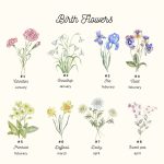 Mamas Garden Tote Bag, Gift For Grandma, Mothers Day Gift, Custom Tote Bags with Kids Name, Personalized Floral Tote Mom Gift