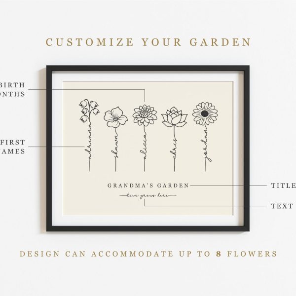 Custom Birth Flower Print Grandmas Garden Print Personalized Gift for Mom Minimalist Birth Month Flower Art Boho Floral Print Printable Art