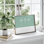 Custom Birth Flower Print Grandmas Garden Print Personalized Gift for Mom Minimalist Birth Month Flower Art Boho Floral Print Printable Art