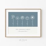 Custom Birth Flower Print Grandmas Garden Print Personalized Gift for Mom Minimalist Birth Month Flower Art Boho Floral Print Printable Art