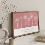 Custom Birth Flower Print Grandmas Garden Print Personalized Gift for Mom Minimalist Birth Month Flower Art Boho Floral Print Printable Art