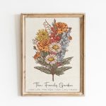 Birth Flower Bouquet , Grandmas Garden Print for Mom Our Family Flower Bouquet Gift for Grandma , CUSTOM Personalized Gift