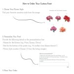 Personalized Carnation Mother’s Day Print - Custom Name Floral Poster - Mom & Kids Gift - Meaningful Mother’s Day Gift