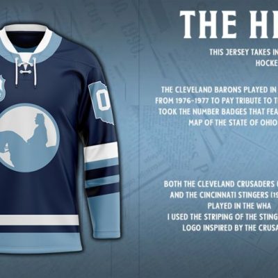 Nhl Columbus Blue Jackets Personalized Heritage Hockey Jersey