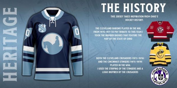 Nhl Columbus Blue Jackets Personalized Heritage Hockey Jersey