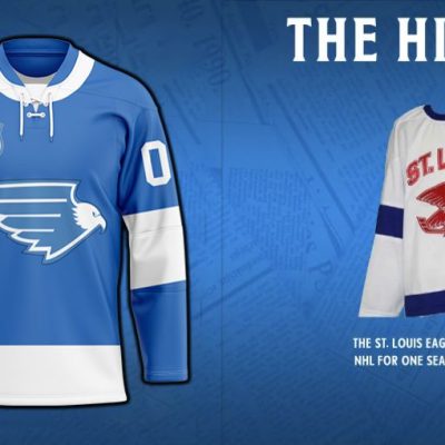 Nhl St Louis Blues Personalized Heritage Hockey Jersey